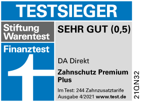 Externe Bewertung