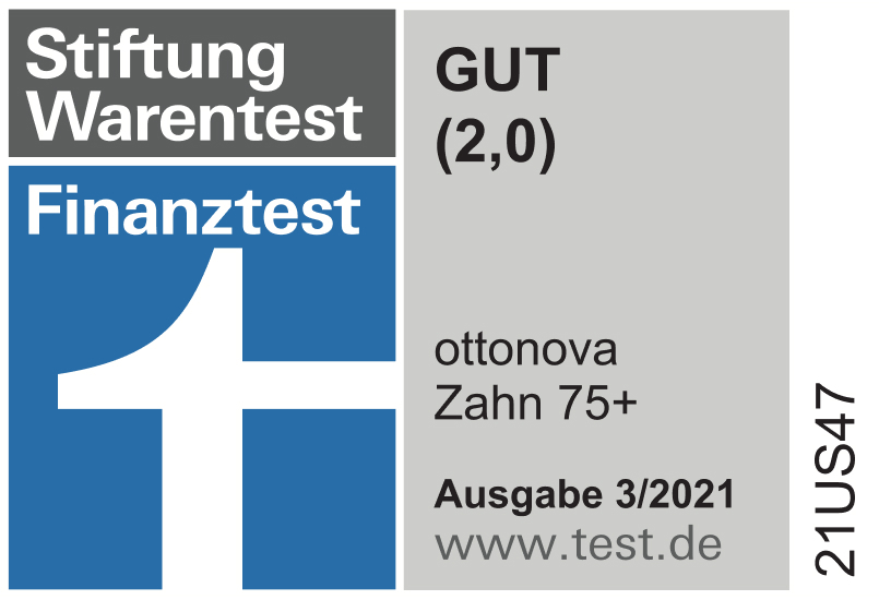 Externe Bewertung