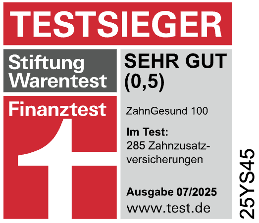 Externe Bewertung
