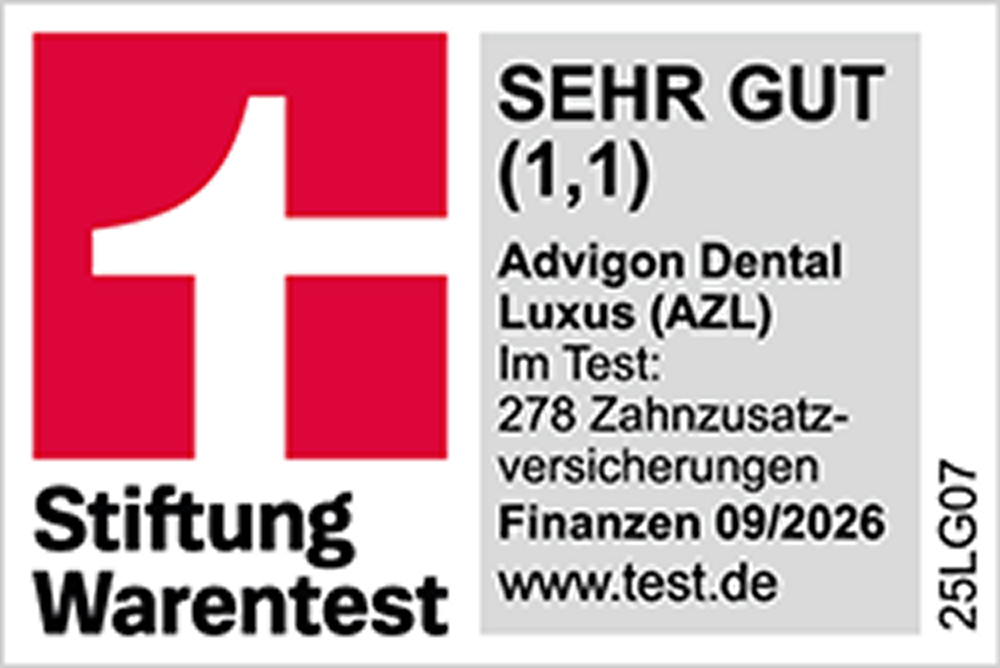 Externe Bewertung