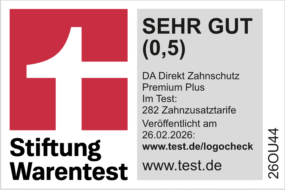 Externe Bewertung