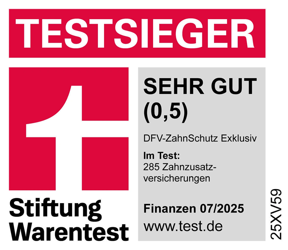 Externe Bewertung
