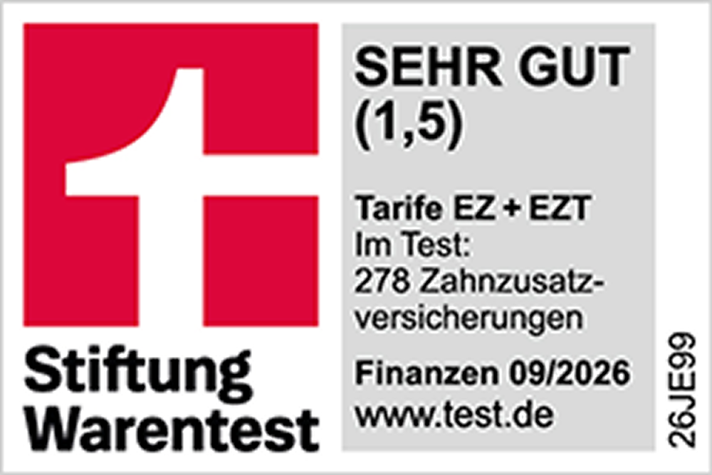 Externe Bewertung