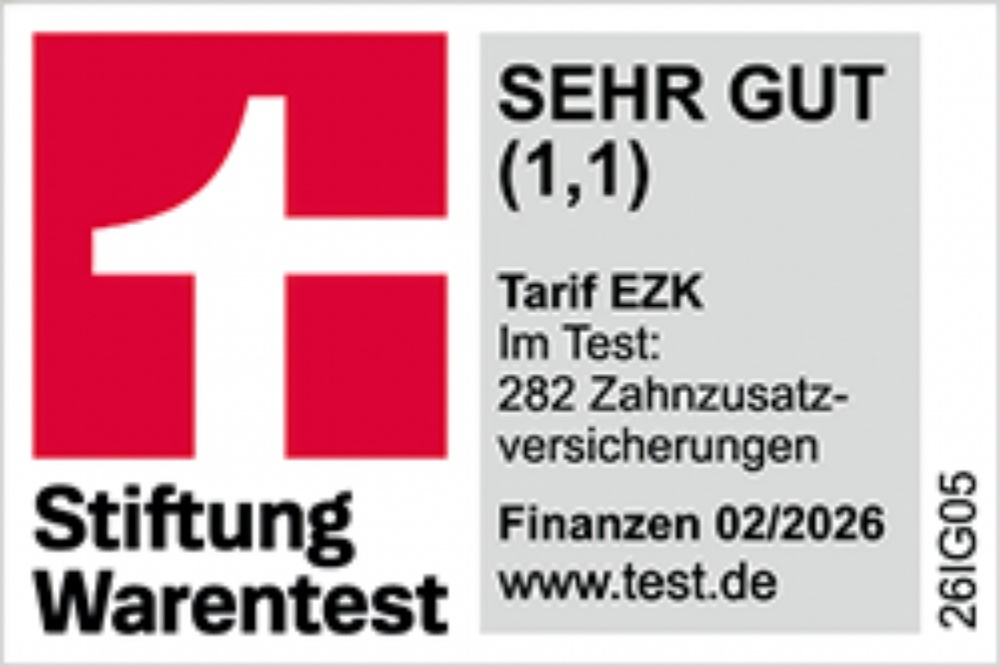 Externe Bewertung