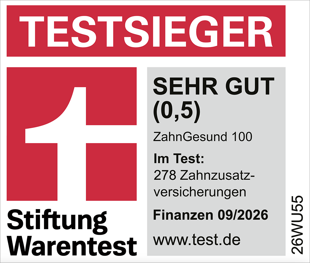 Externe Bewertung