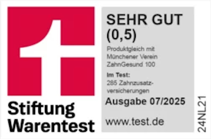 Externe Bewertung