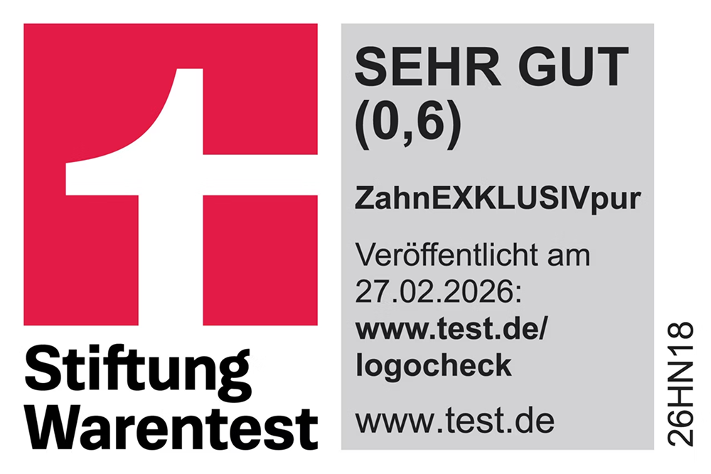 Externe Bewertung