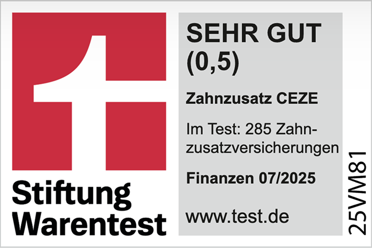 Externe Bewertung