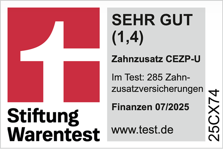 Externe Bewertung