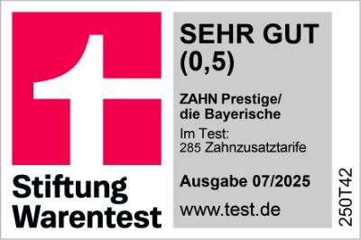 Externe Bewertung