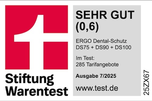 Externe Bewertung
