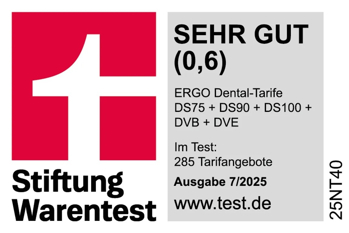 Externe Bewertung