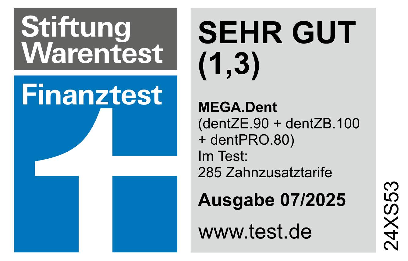 Externe Bewertung
