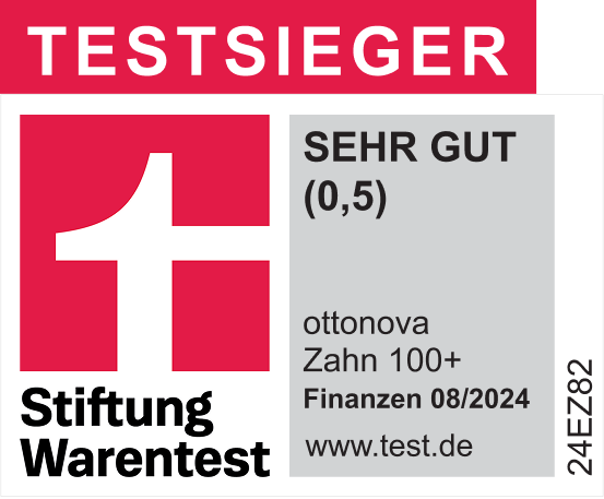 Externe Bewertung