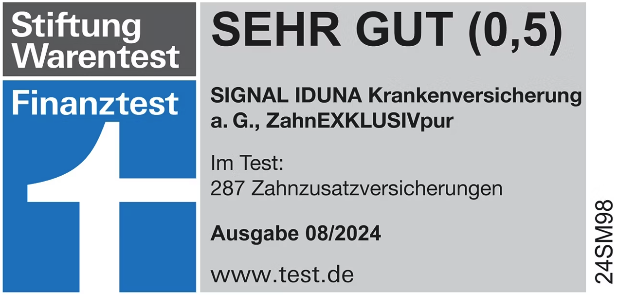 Externe Bewertung