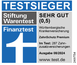 Externe Bewertung
